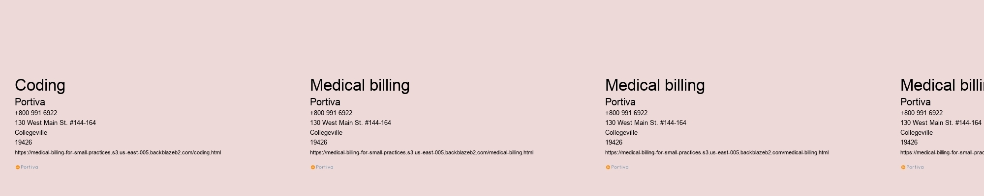 coding